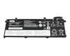 Lenovo ThinkPad P14s Gen 2 (20VX/20VY) Original Akku 51Wh