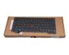 Lenovo ThinkPad P14s Gen 4 (21HF/21HG) Original Tastatur DE (deutsch) grau mit Backlight und Mouse-Stick