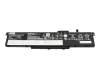 Lenovo ThinkPad P14s Gen 5 (21ME) Original Akku 93,50Wh