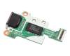 Lenovo ThinkPad P15s (20T4/20T5) Original RJ45 Platine