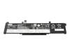 Lenovo ThinkPad P16s Gen 3 (21KT) Original Akku 57Wh