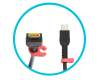 Lenovo ThinkPad P16s Gen 5 (21XE) Original USB-C GaN-Netzteil 140,0 Watt abgerundete Bauform