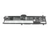 Lenovo ThinkPad P16v G2 (21KX/21KY) Original Akku 90Wh