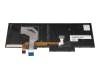 Lenovo ThinkPad P51s (20HB/20HC/20JY/20K0) Original Tastatur CH (schweiz) schwarz mit Backlight und Mouse-Stick