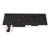 Lenovo ThinkPad P53s (20N6/20N7) Original Tastatur CH (schweiz) schwarz mit Mouse-Stick