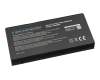 Lenovo ThinkPad P71 (20HK/20HL) Replacement Akku 95Wh