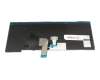 Lenovo ThinkPad T460 (20FN/20FM) Tastatur DE (deutsch) schwarz mit Mouse-Stick