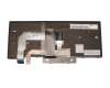 Lenovo ThinkPad T470 (20JM/20JN) Original Tastatur schwarz mit Backlight und Mouse-Stick