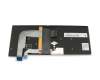 Lenovo ThinkPad T470s (20HF/20HG/20JS/20JT) Tastatur DE (deutsch) schwarz mit Backlight