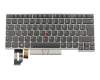Lenovo ThinkPad T480s (20L7/20L8) Original Tastatur DE (deutsch) schwarz mit Backlight und Mouse-Stick