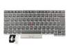 Lenovo ThinkPad T480s (20L7/20L8) Original Tastatur DE (deutsch) schwarz mit Mouse-Stick