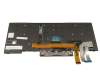Lenovo ThinkPad T490 (20Q9/20QH) Original Tastatur DE (deutsch) schwarz mit Backlight und Mouse-Stick