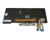 Lenovo ThinkPad T490 (20RY/20RX) Original Tastatur UK (englisch) schwarz mit Backlight und Mouse-Stick