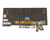 Lenovo ThinkPad T495 (20NJ/20NK) Original Tastatur DE (deutsch) schwarz mit Backlight und Mouse-Stick