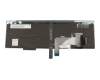 Lenovo ThinkPad T550 (20CK/20CJ) Original Tastatur CH (schweiz) schwarz mit Backlight und Mouse-Stick
