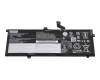 Lenovo ThinkPad X395 (20NM) Original Akku 48Wh