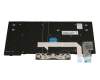 Lenovo ThinkPad X395 (20NM) Original Tastatur DE (deutsch) schwarz mit Mouse-Stick