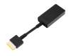 Lenovo ThinkPad Yoga 15 (20DQ) Think Pad Onelink an OneLink-Adapter