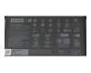 Lenovo ThinkPad Z16 Gen 2 (21JX/21JY) Original USB-C Netzteil 135,0 Watt abgerundete Bauform