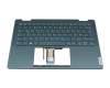 Lenovo Yoga 7 14ARP8 (82YM) Original Tastatur inkl. Topcase DE (deutsch) dunkelgrün/dunkelgrün mit Backlight