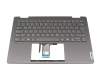 Lenovo Yoga 7 14IML9 Gen 9 (83DJ) Original Tastatur inkl. Topcase DE (deutsch) grau/grau mit Backlight