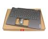 Lenovo Yoga 7 14IML9 Gen 9 (83DJ) Original Tastatur inkl. Topcase DE (deutsch) grau/grau mit Backlight