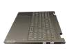 Lenovo Yoga 7-15ITL5 (82BJ) Original Tastatur inkl. Topcase DE (deutsch) dunkelgrün/dunkelgrün mit Backlight (Moos Grün)