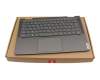 Lenovo Yoga C740-14IML (81TC) Original Tastatur inkl. Topcase FR (französisch) grau/grau mit Backlight