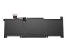 MSI Modern 14 C11M (MS-14J3) Original Akku 39,3Wh