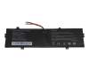 Medion Akoya E15307 (NS15AD) Original Akku 45Wh
