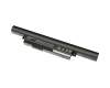 Medion Akoya E7415 (D17DUN) Original Akku 44Wh