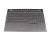 P05SYPERKEY-GR Original Lenovo Tastatur inkl. Topcase DE (deutsch) grau/grau mit Backlight