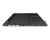 PH5CLXB-SW Original Lenovo Tastatur inkl. Topcase CH (schweiz) grau/grau mit Backlight