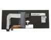 PK130YU2B13 Original Lenovo Tastatur DE (deutsch) schwarz mit Backlight und Mouse-Stick