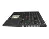 PK131L11B16 Original Lenovo Tastatur inkl. Topcase FR (französisch) schwarz/schwarz mit Backlight und Mouse-Stick