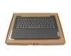 PR4SB-GE Original Lenovo Tastatur inkl. Topcase DE (deutsch) blau/blau mit Backlight ohne Fingerprint