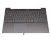 PR5SB-GE Original Lenovo Tastatur inkl. Topcase DE (deutsch) grau/grau mit Backlight Fingerprint (USB-C Ladeanschluss)