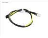 PY-CBG016 Fujitsu GPU power cable