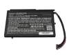 Razer Blade Pro (RZ09-0166) Replacement Akku 69,54Wh