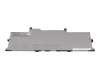 SB11M89900 Original Lenovo Akku 57Wh