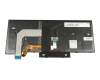SN20P41773 Lenovo Tastatur DE (deutsch) schwarz mit Backlight und Mouse-Stick