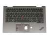 SN20R55502 Original Lenovo Tastatur inkl. Topcase DE (deutsch) schwarz/grau mit Backlight und Mouse-Stick