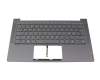 SN20W85061 Original Lenovo Tastatur inkl. Topcase ND (nordic) grau/grau mit Backlight