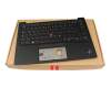 SN21D05733 Original Lenovo Tastatur inkl. Topcase DE (deutsch) schwarz/schwarz mit Backlight und Mouse-Stick