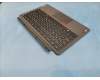 Lenovo SO28D57971 Tulip UK-Slovenian KB;Gray;TN