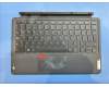 Lenovo SO28D57976 Tulip UK-Spanish KB;Gray;TN