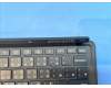 Lenovo SO28D86707 Spruce US-Taiwan CN KB;Gray;TN
