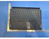 Lenovo SO28D86712 Spruce UK-Turkish KB;Gray;TN