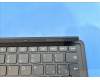 Lenovo SO28D86720 Spruce UK-Spanish KB;Gray;TN