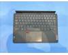 Lenovo SO28D86720 Spruce UK-Spanish KB;Gray;TN